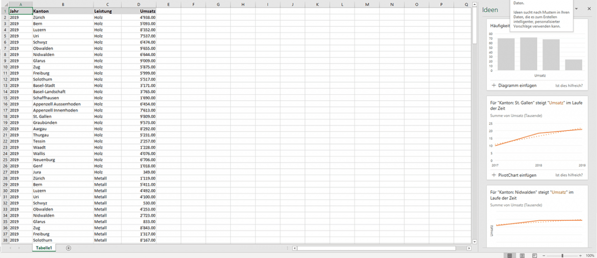 Office 365, Microsoft 365 Office 365, Microsoft 365