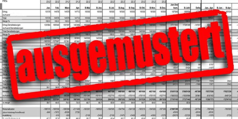 Business Intelligence, Microsoft Power BI, MS Power BI, Power BI, Self-Service BI