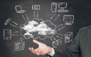 Digitale Prozesse, Cloud Services, Cloud Lösungen, Cloud Integration
