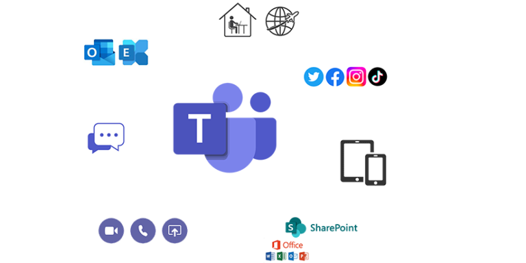 modern communication with teams