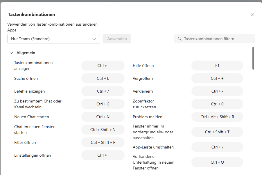 Tastenkombinationen Liste